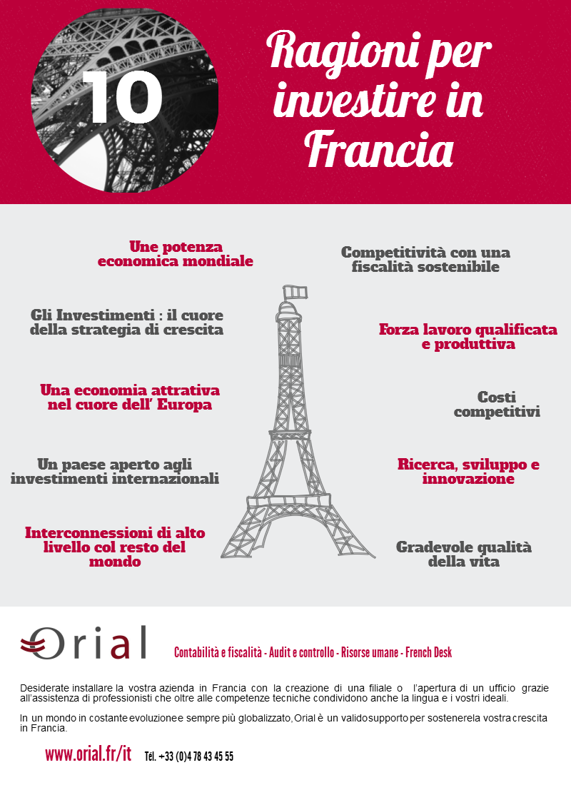 10 ragioni per investire in Francia