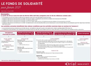 Fonds de solidarité février 2021 covid19