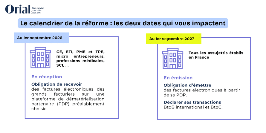 calendrier-orial calendrier-orial